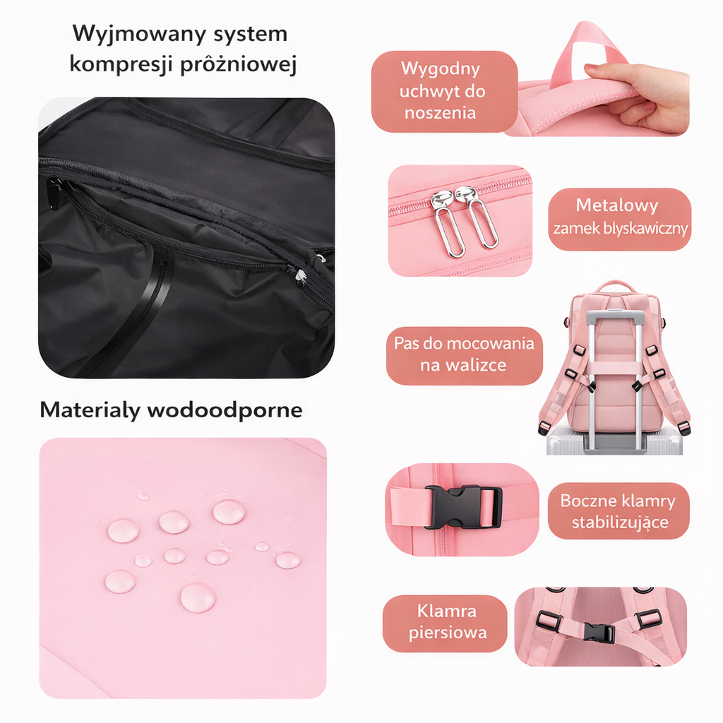 BagPack: Plecak Podróżny